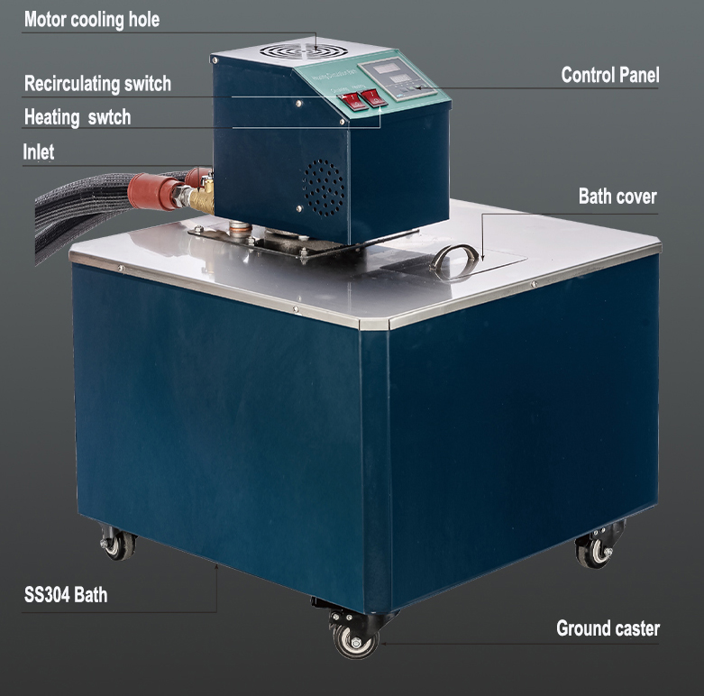 USA Laboratorium 0-400 ° C The – Water Bath Laboratory Bewertung und Preis